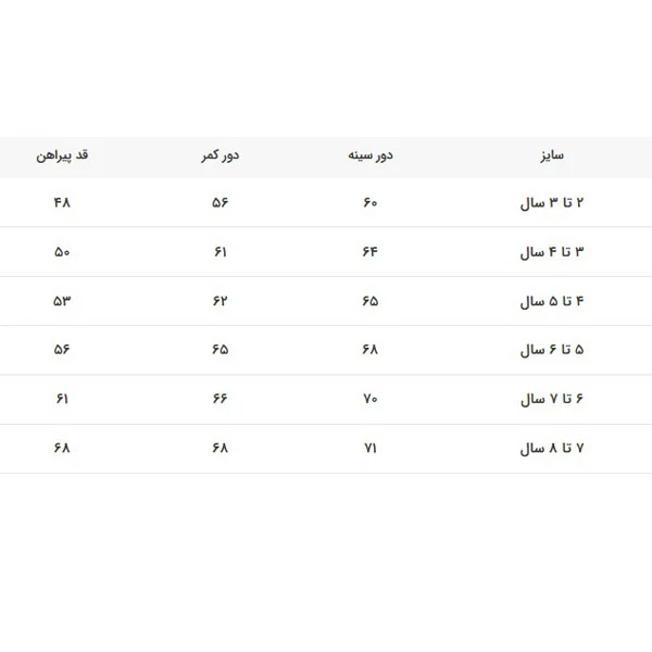 عکس شماره 4 : پیراهن بدون آستین یقه گرد دخترانه مدل پرنسسی پف پفی شکوفه