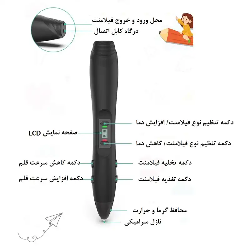 قلم طراحی سه بعدی سان‌لو مدل SL-300 Plus