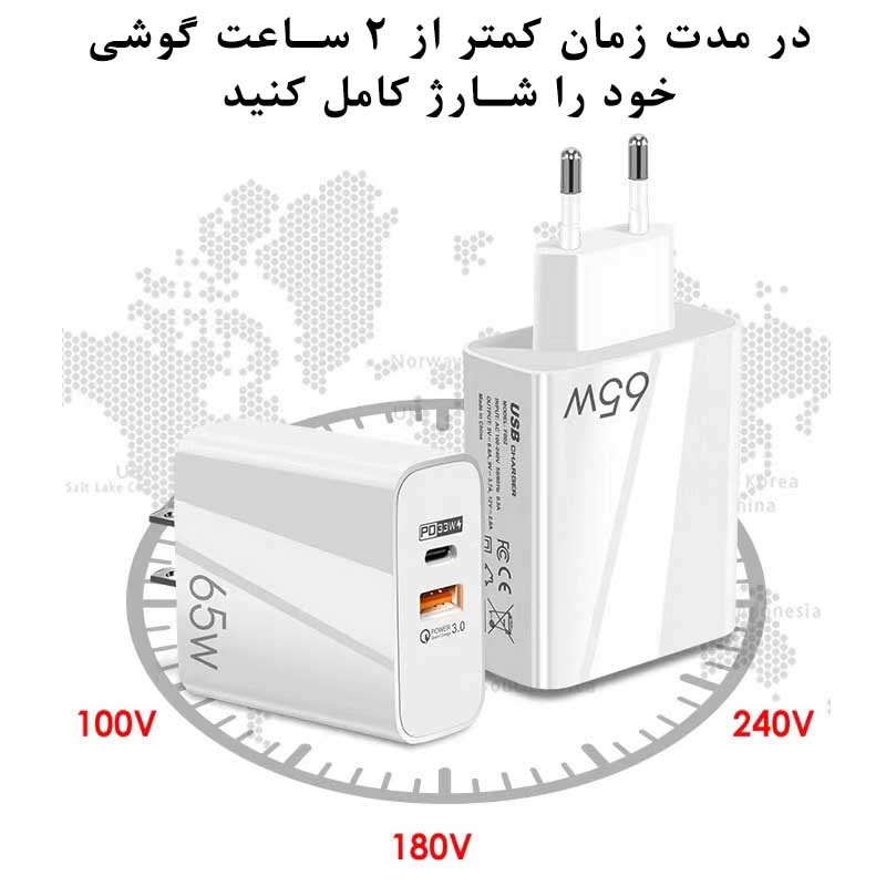 شارژر دیواری کبالت مدلF002 65W