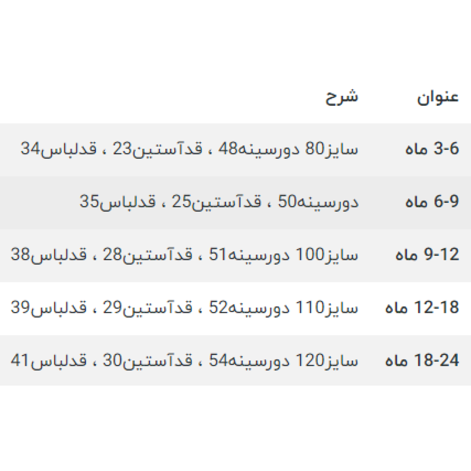 کت نوزادی مدل chg4437 -  - 5