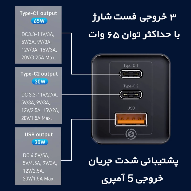 عکس شماره 3