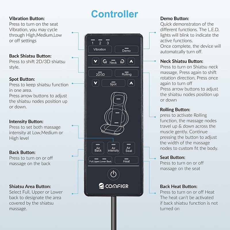 روکش صندلی ماشاژور کامفیر مدل CF-2309A