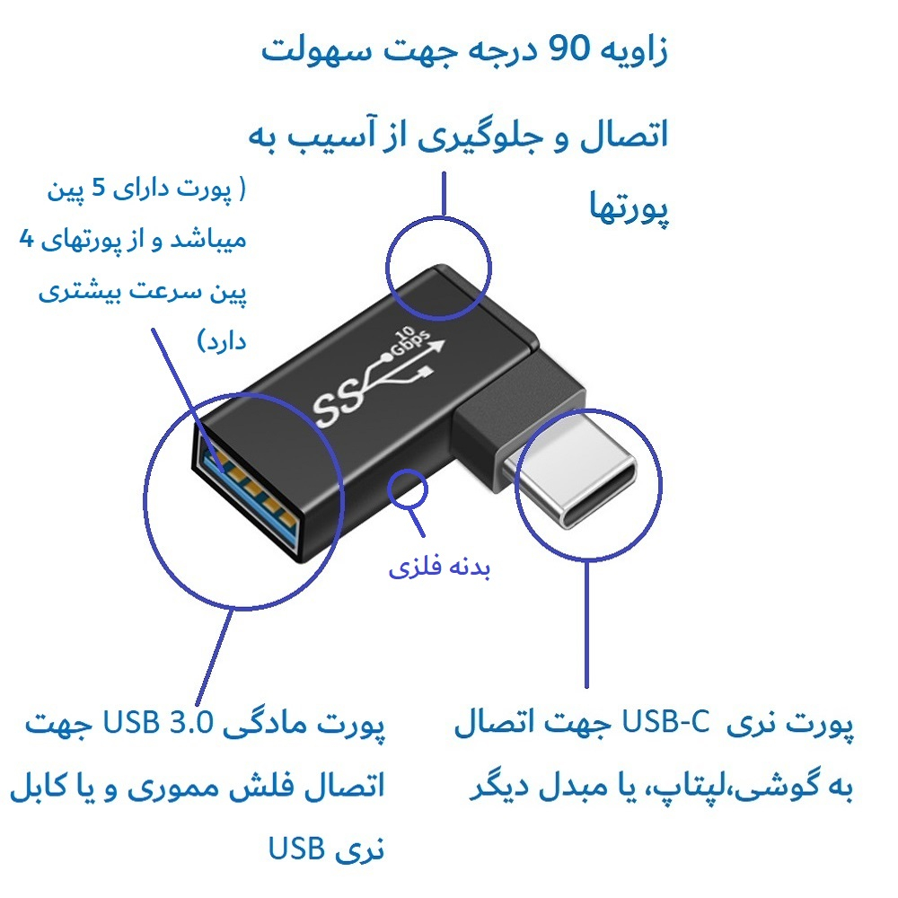 مبدل USB-C به USB 3.0 مدل OTG-AC90