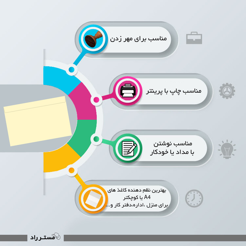 پاکت مقوایی مستر راد کد 1483 بسته 12 عددی