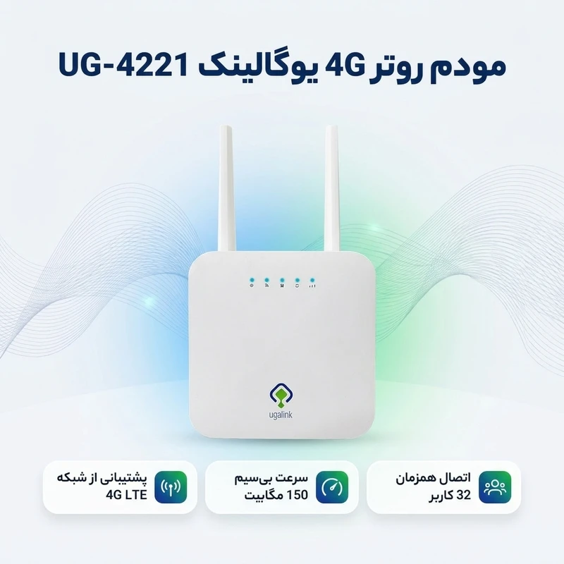 عکس شماره 3 : مودم روتر 4g یوگالینک مدل 4221-ug با پشتیبانی از شبکه 4g lte cat4، سرعت 150 مگابیت بر ثانیه، دو آنتن خارجی 5dbi، پورت lan 10-100 و اتصال همزمان 32 کاربر