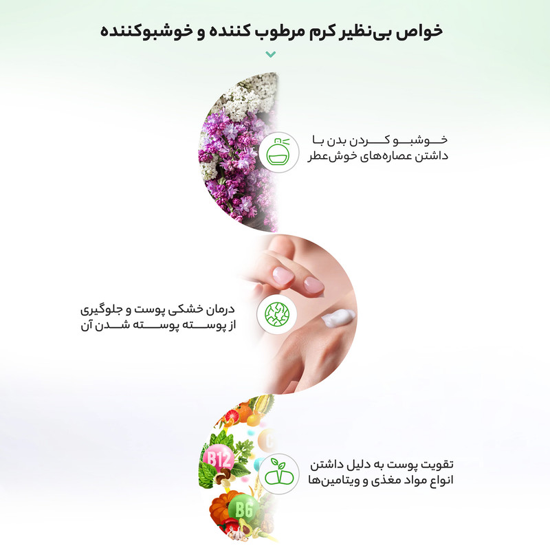 کرم خوشبو کننده میکاوین مدل Roman حجم 50 میلی لیتر