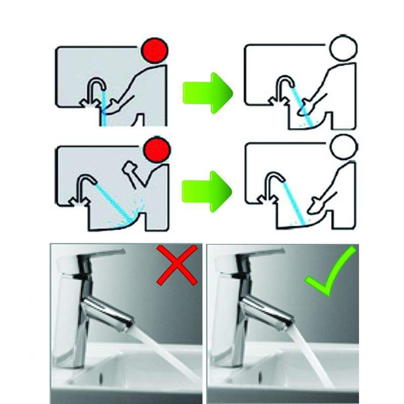 سرشیر کاهنده مصرف آب نئوپرل کد M22 سرشیر کاهنده مصرف آب نئوپرل کد M22