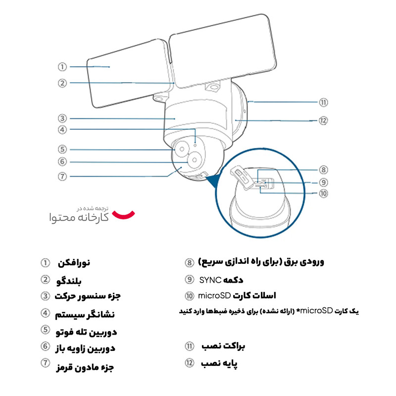 دوربین مداربسته تحت شبکه یوفی مدل Floodlight Cam 2 Pro
