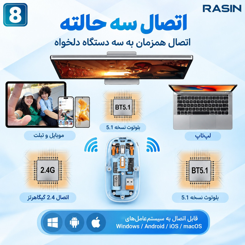 ماوس بی سیم راسین مدل BT+2.4GH