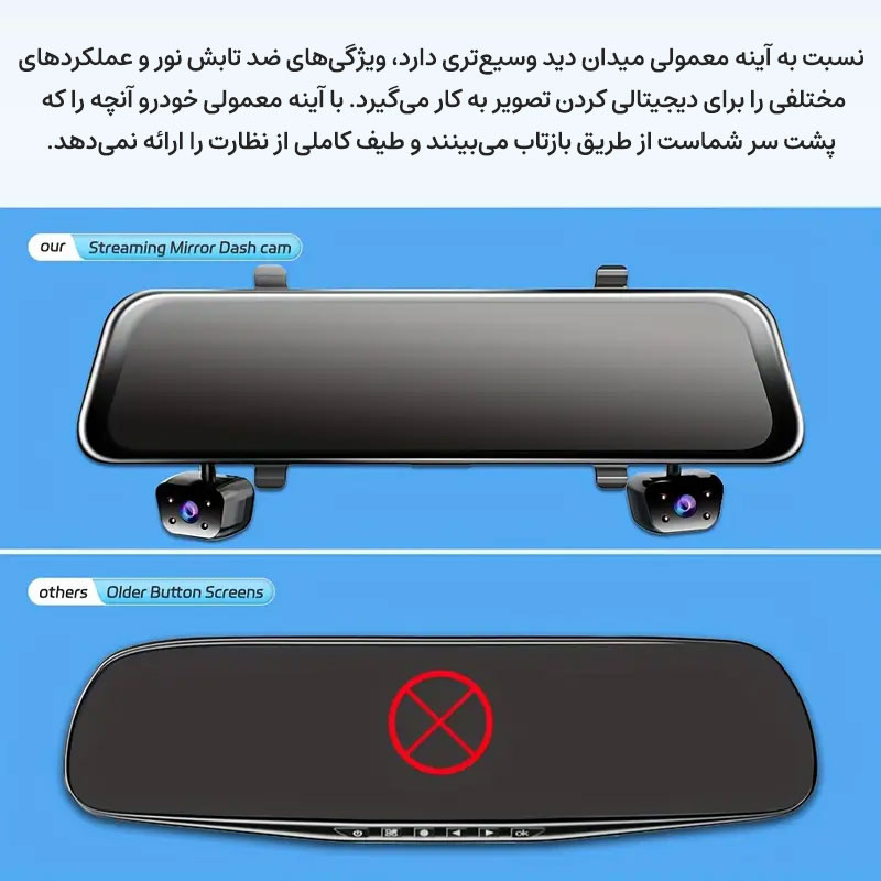 دوربین ثبت وقایع خودرو 4 دوربین مدل A322 GPS WiFi به همراه دوربین دنده عقب