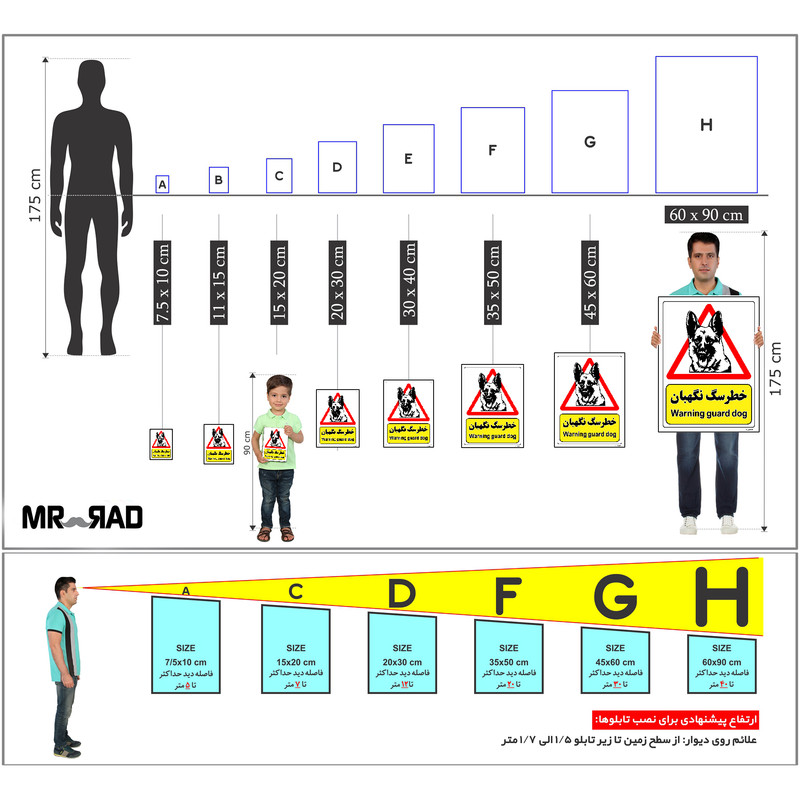 برچسب ایمنی مستر راد طرح خطر سگ نگهبان مدل HSE-OSHA-202