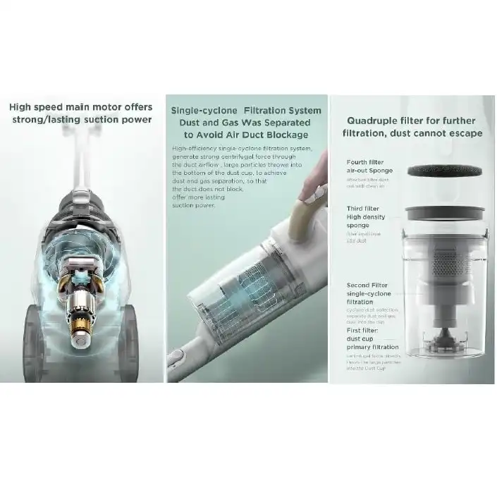 جاروبرقی شارپ مدل EC-CDS450-B