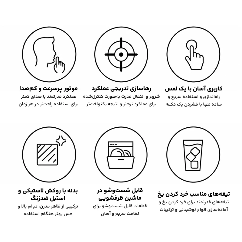 عکس شماره 5 : گوشت کوب برقی 3000 وات مدل 4831