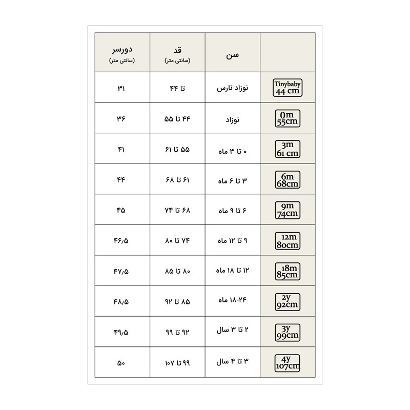کلاه نوزادی آدمک  3