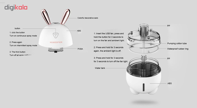 دستگاه بخور سرد مدل Rabbit-Humidifire دستگاه بخور سرد مدل Rabbit-Humidifire
