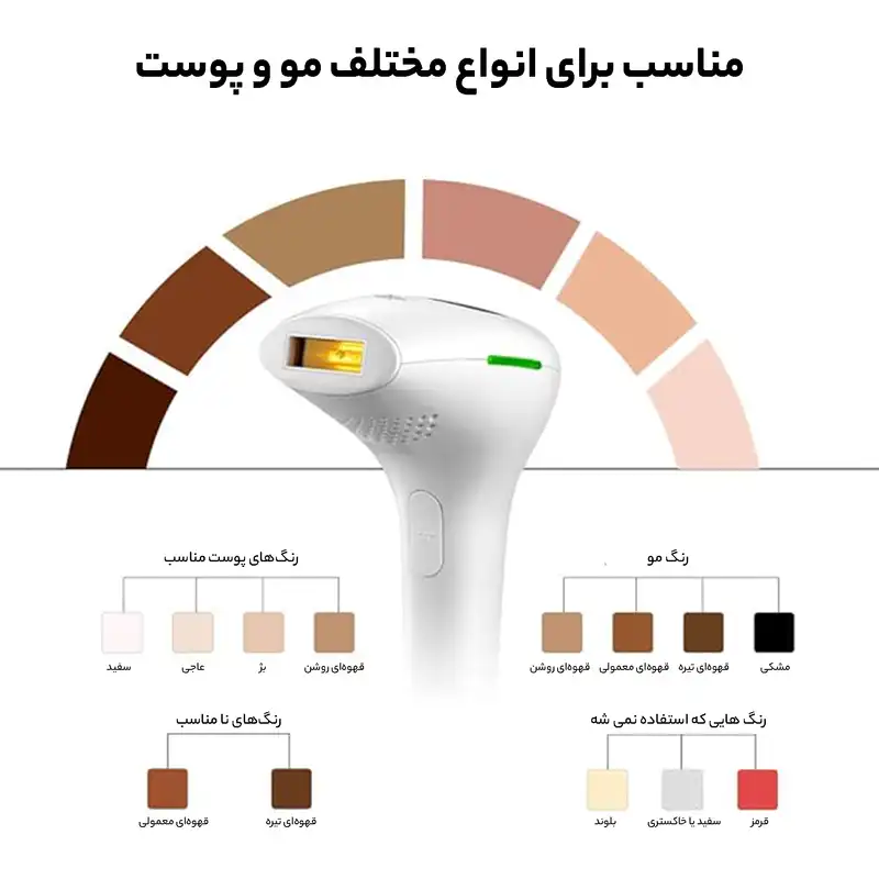 لیزر موهای زائد ایکسول مدل D1176