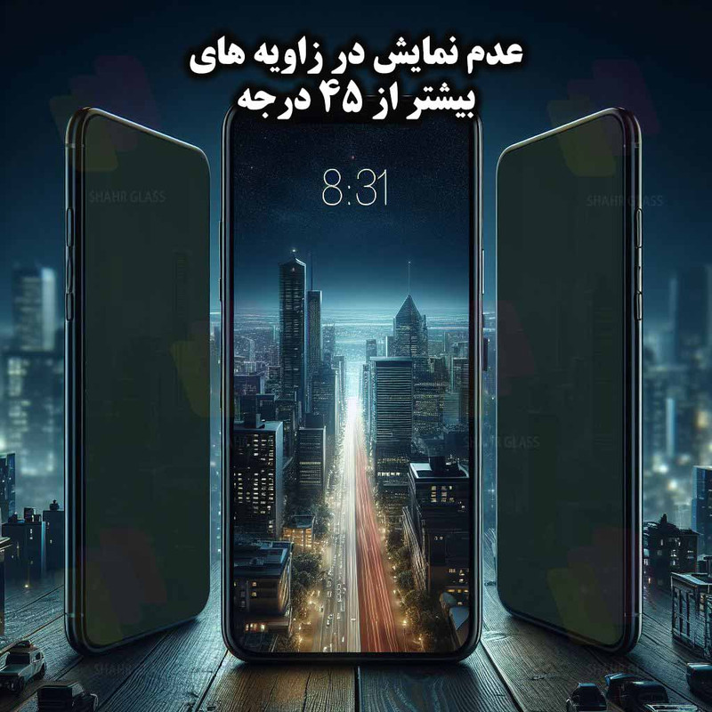 محافظ صفحه نمایش حریم شخصی شهر گلس مدل FULLPRIV مناسب برای گوشی موبایل شیائومی Poco X2 / Poco F2 Pro / Poco  M2 Pro / Mi 10i 5G / Mi 10T Lite 5G  /11T / 11T Pro / هوآوی Y7a  / P smart 2021