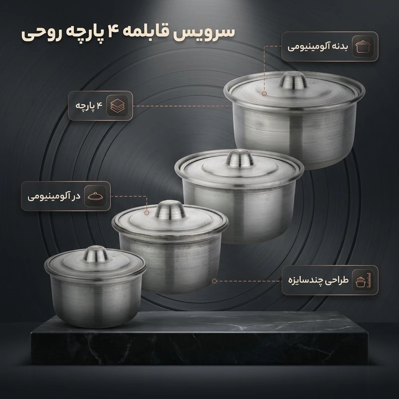 عکس شماره 2 : سرویس قابلمه 8 پارچه مدل روحی کد 001