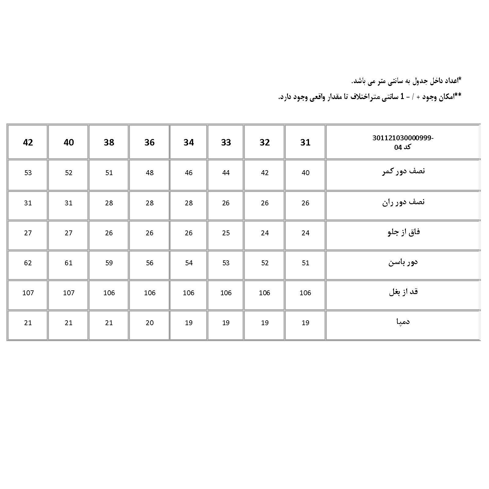 شلوار جین راسته مردانه پاتن جامه مدل 04 رنگ مشکی -  - 6