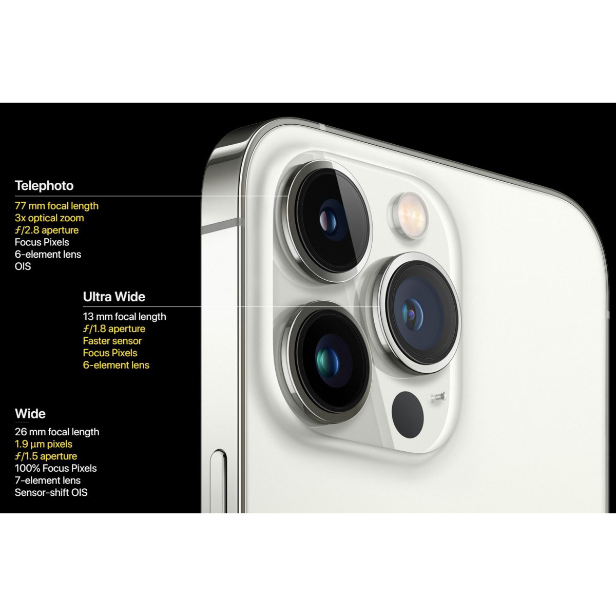 گوشی موبایل اپل مدل iPhone 13 Pro Max A2413 دو سیم‌ کارت ظرفیت 512 گیگابایت و رم 8