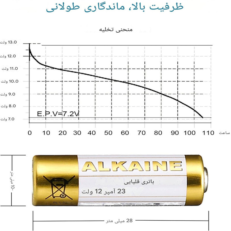 باتری 23A اچ ام پاور مدل 12V بسته 4 عددی