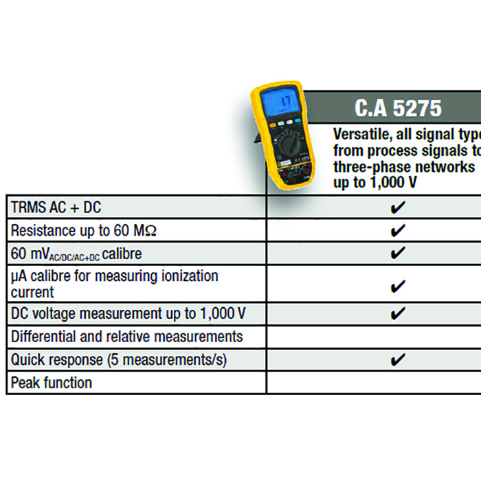 مولتی متر دیجیتال کاوین آرنوکس مدل ca5275