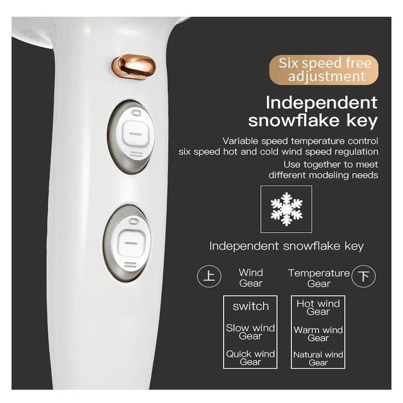 سشوار حرفه‌ای وی جی ار مدل V-414، موتور AC با توان مصرفی 2200 وات، دارای فناوری تولید یون، دارای حلقه آویختن، با حالت صاف‌کننده و حجم‌دهنده، وزن 802 گرم، تنظیم حرارت 3 حالته و کنترل سرعت 2 حالته، به همراه 3 عدد سری متمرکزکننده