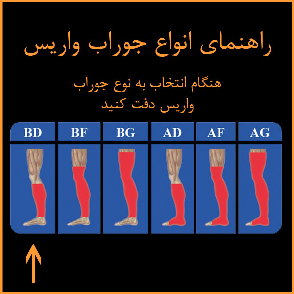 جوراب واریس چیپسو مدل va230-BD