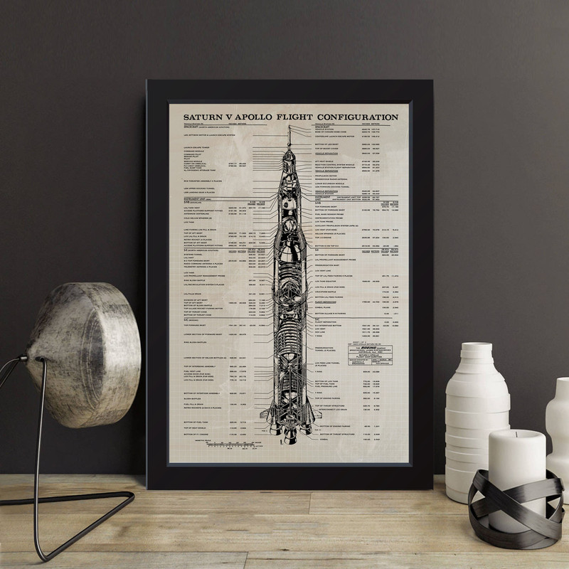 تابلو مدل Nass Rocket ناسا کد m1421-b
