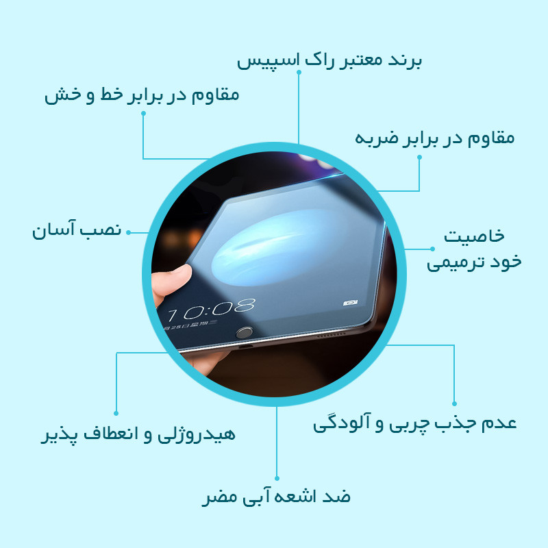 محافظ صفحه نمایش راک اسپیس مدل HyBLU مناسب برای تبلت اپل iPad Wi-Fi