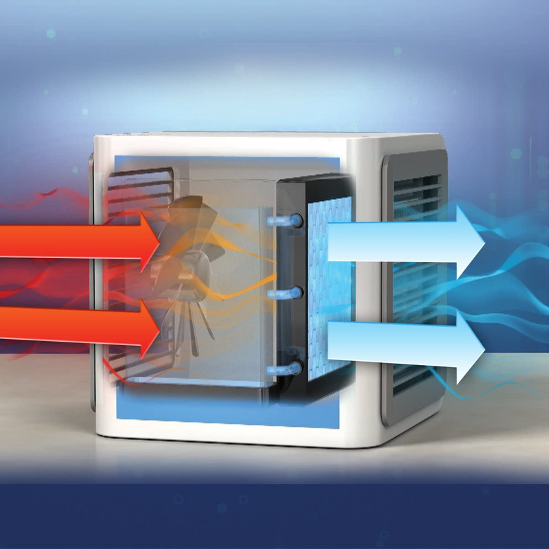 کولر آبی مدل ARCTTC ATR