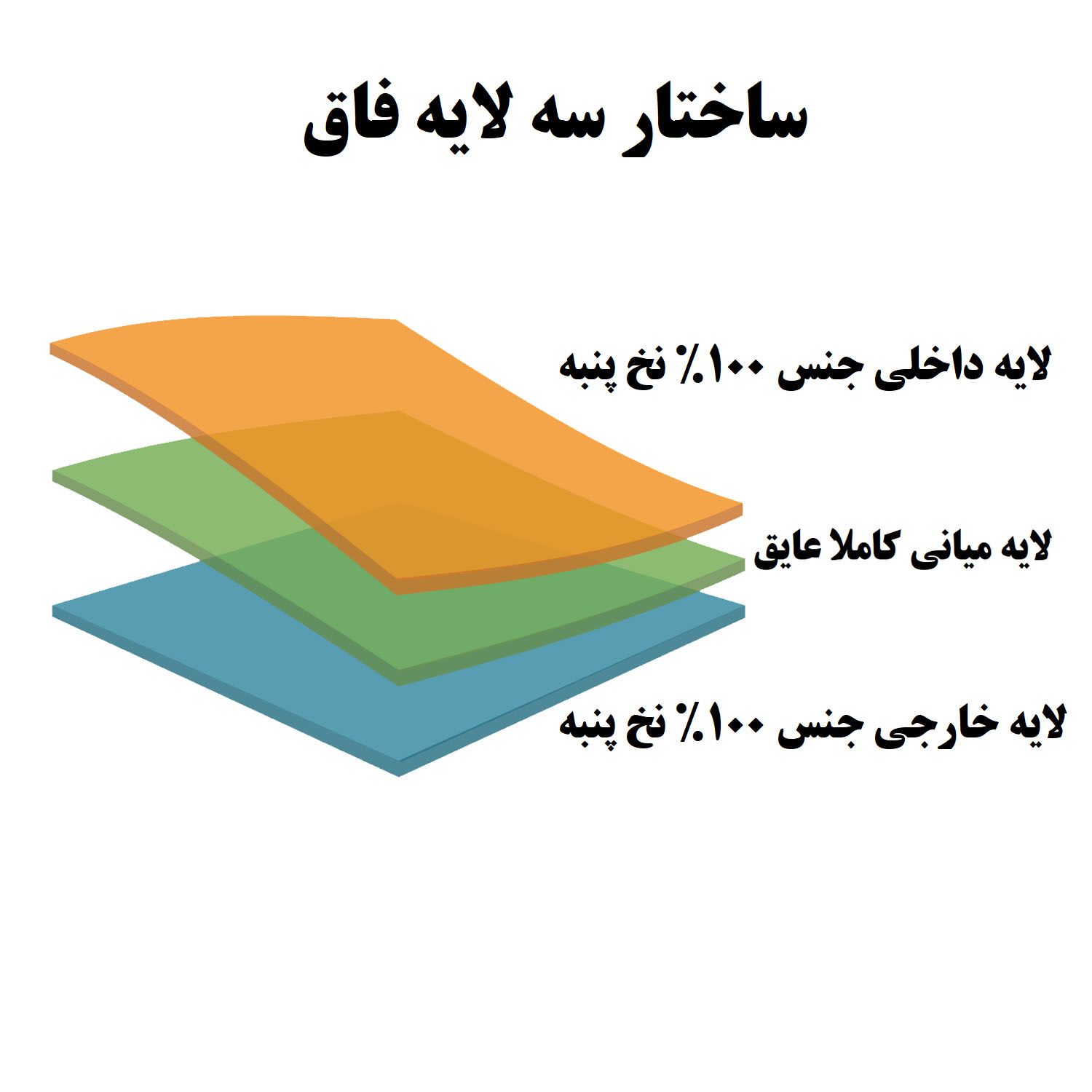 شورت زنانه سابد مدل طبی رنگ قرمز -  - 2