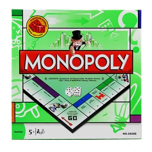 بازی فکری مدل Monopoly