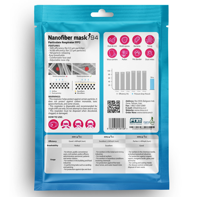 ماسک تنفسی ریما مدل بدون سوپاپ نانو FFP2-N95 رسپی نانو بسته 10 عددی