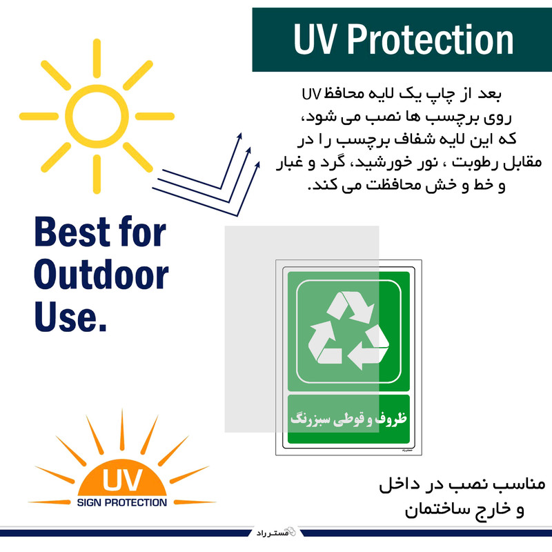 برچسب ایمنی مستر راد طرح ظروف و قوطی رنگ مدل HSE-OSHA-191