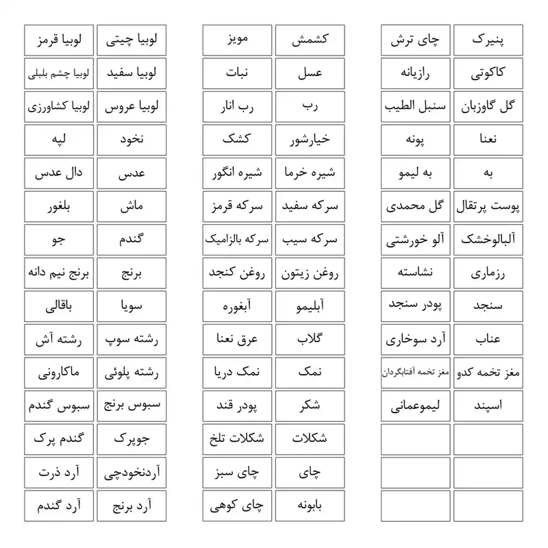 برچسب مدل نظم دهنده حبوبات و یخچال آشپزخانه مدل minimal کد 05 مجموعه 90 عددی