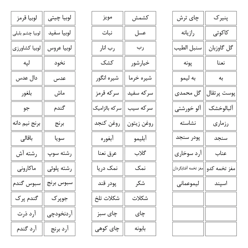 برچسب مدل نظم دهنده حبوبات و یخچال آشپزخانه مدل minimal کد 05 مجموعه 90 عددی