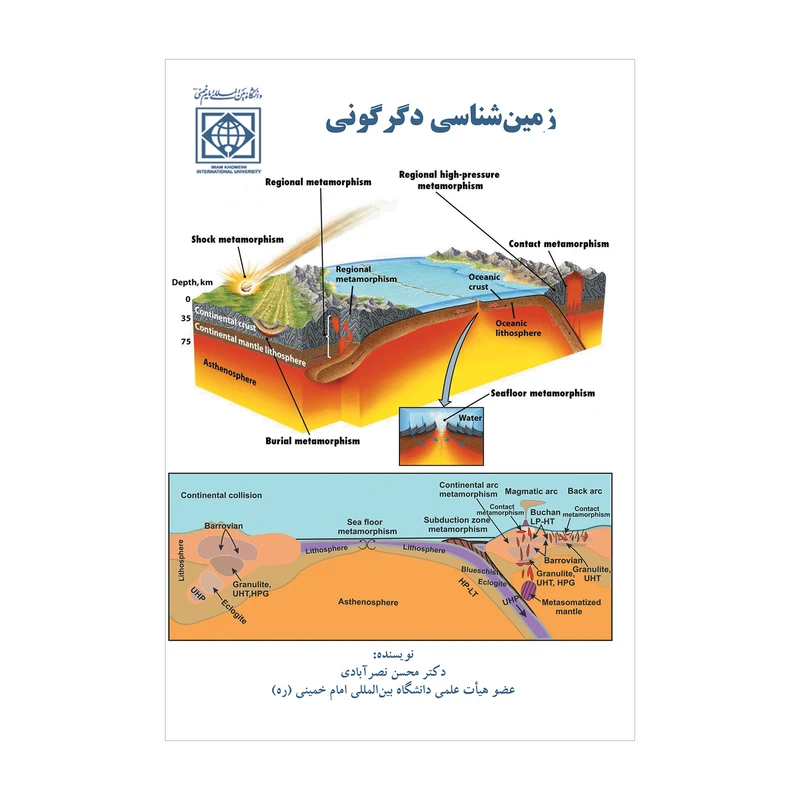 کتاب زمین شناسی دگرگونی اثر محسن نصر آبادی انتشارات دانشگاه بین المللی امام خمینی(ره)