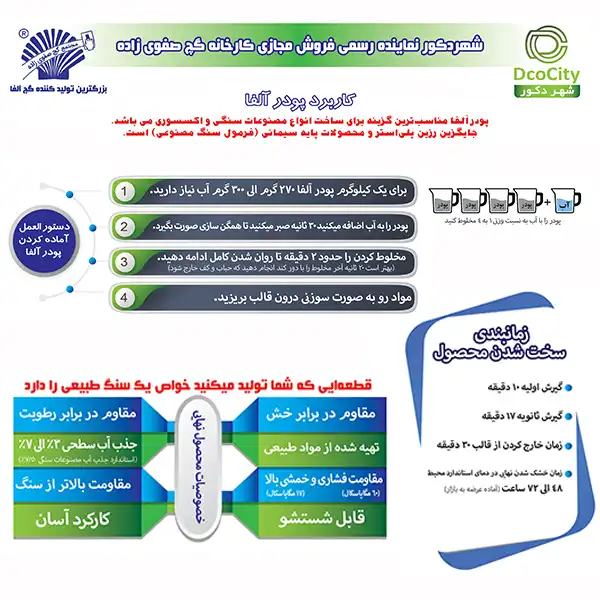 پودر گچ مجسمه سازی صفوی زاده مدل آلفا کد 1508