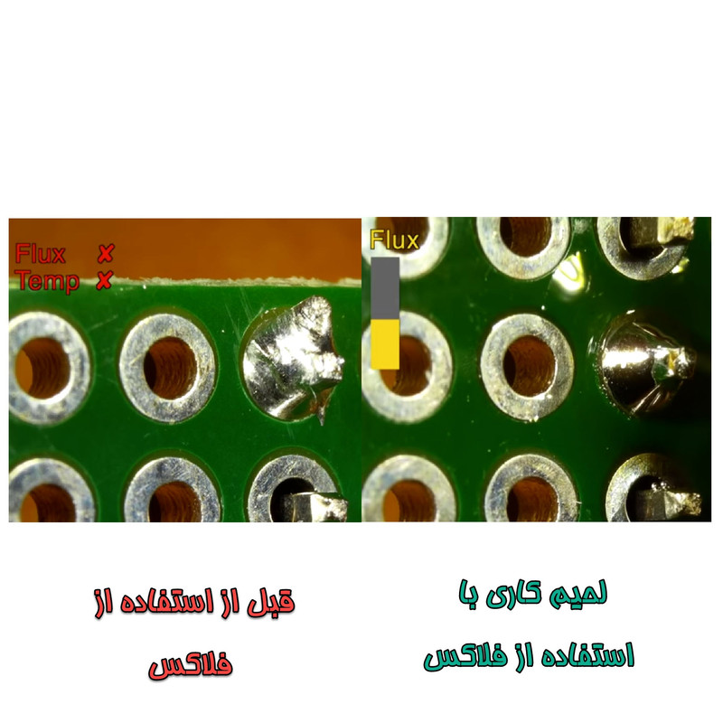 مایع فلاکس تکنو شیمی مدل FLUX-200 حجم 120 سی سی