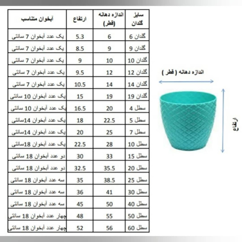 لوازم آبیاری آبخوان مدل 14cm مجموعه 6 عددی لوازم آبیاری آبخوان مدل 14cm مجموعه 6 عددی