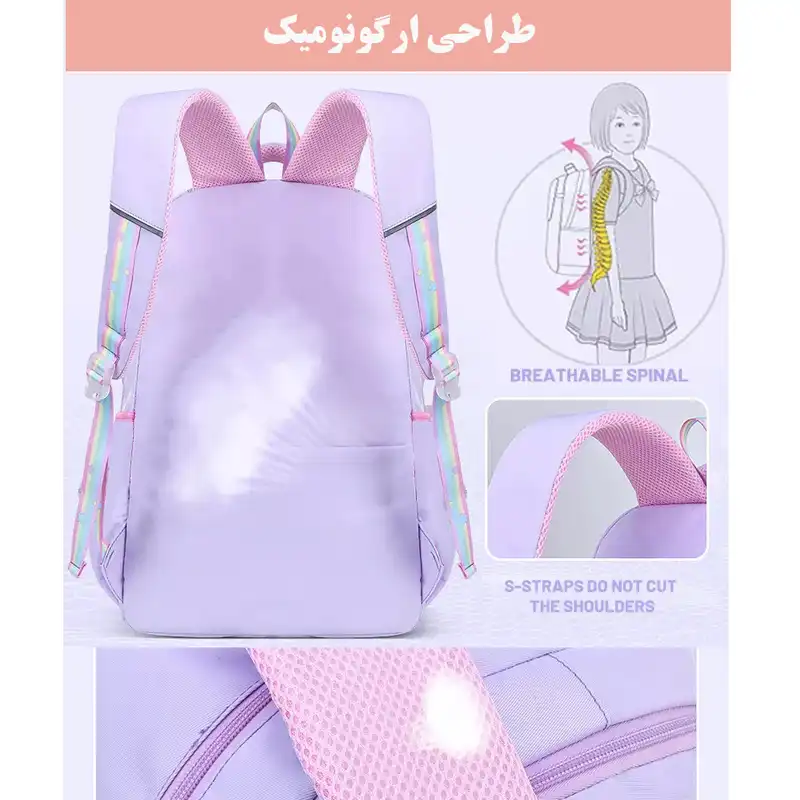 کوله پشتی مدل CX