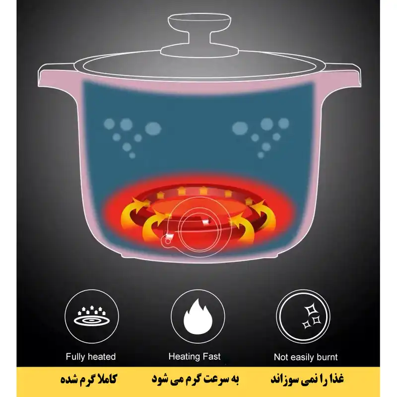 آرام پز مدل NTL-1276