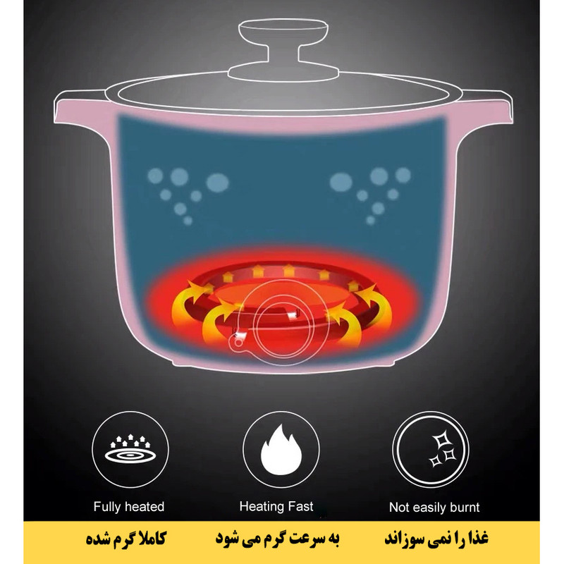 آرام پز مدل NTL-1276