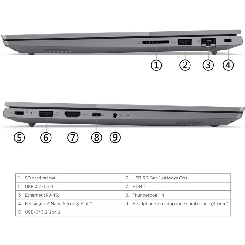 لپ تاپ 14 اینچی لنوو مدل ThinkBook 14 G6 IRL-i7 13700H 32GB 1SSD - کاستوم شده