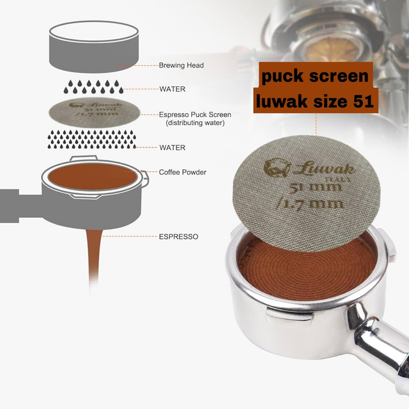 فیلتر قهوه ساز لواک مدل پاک اسکرین 51 فیلتر قهوه ساز لواک مدل پاک اسکرین 51