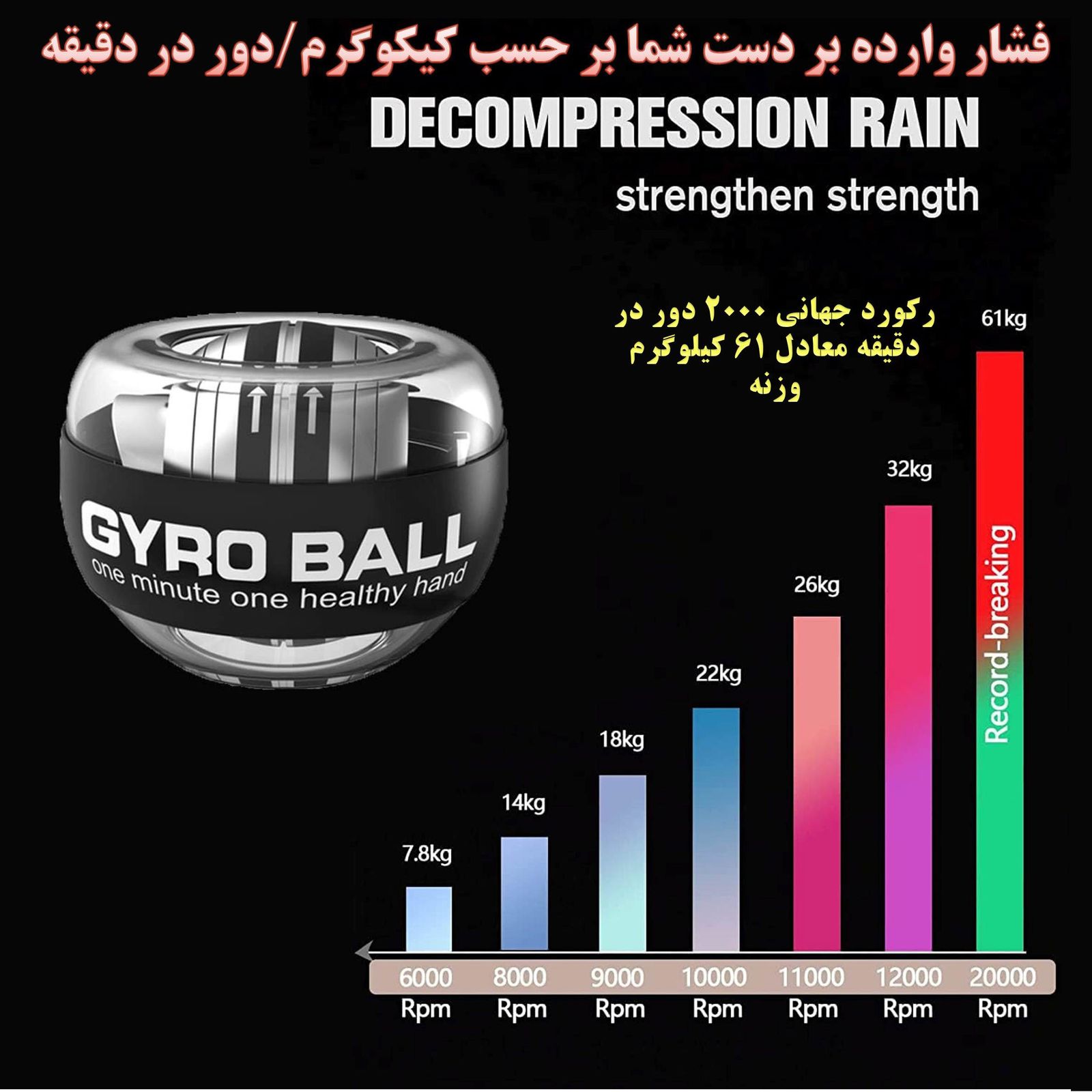 توپ ورزشی ژیروبال مدل تقویت عضلات دست -  - 31