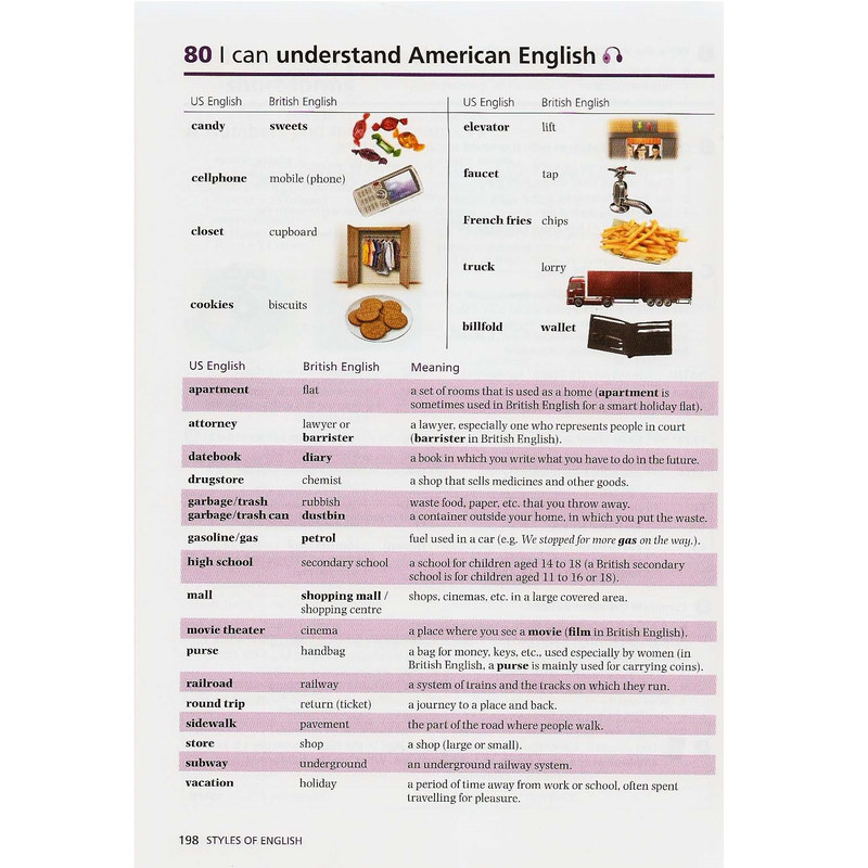 کتاب Oxford Word Skills Intermediate اثر Ruth Gairns انتشارات oxford