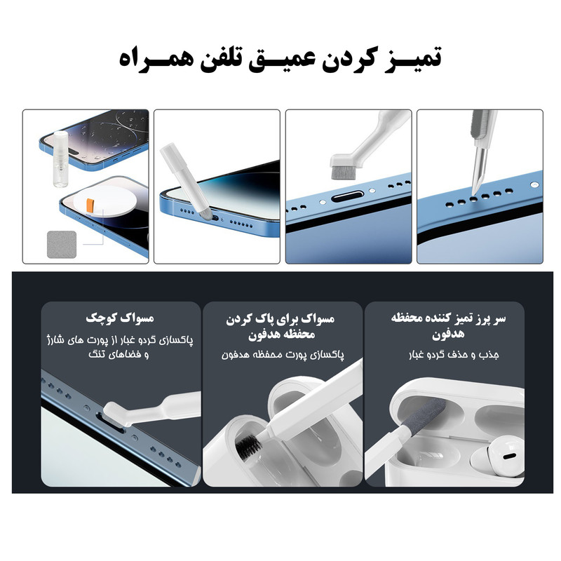 کیت تمیز کننده آلوا مدل WRS-AS02-Multifunctional 20 in 1