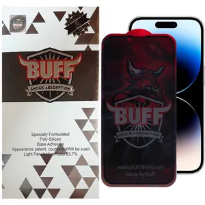 Buff Privacy Pro Plus-G Glass Screen Protector For Apple iPhone 16e / 14 / 13 Pro / 13